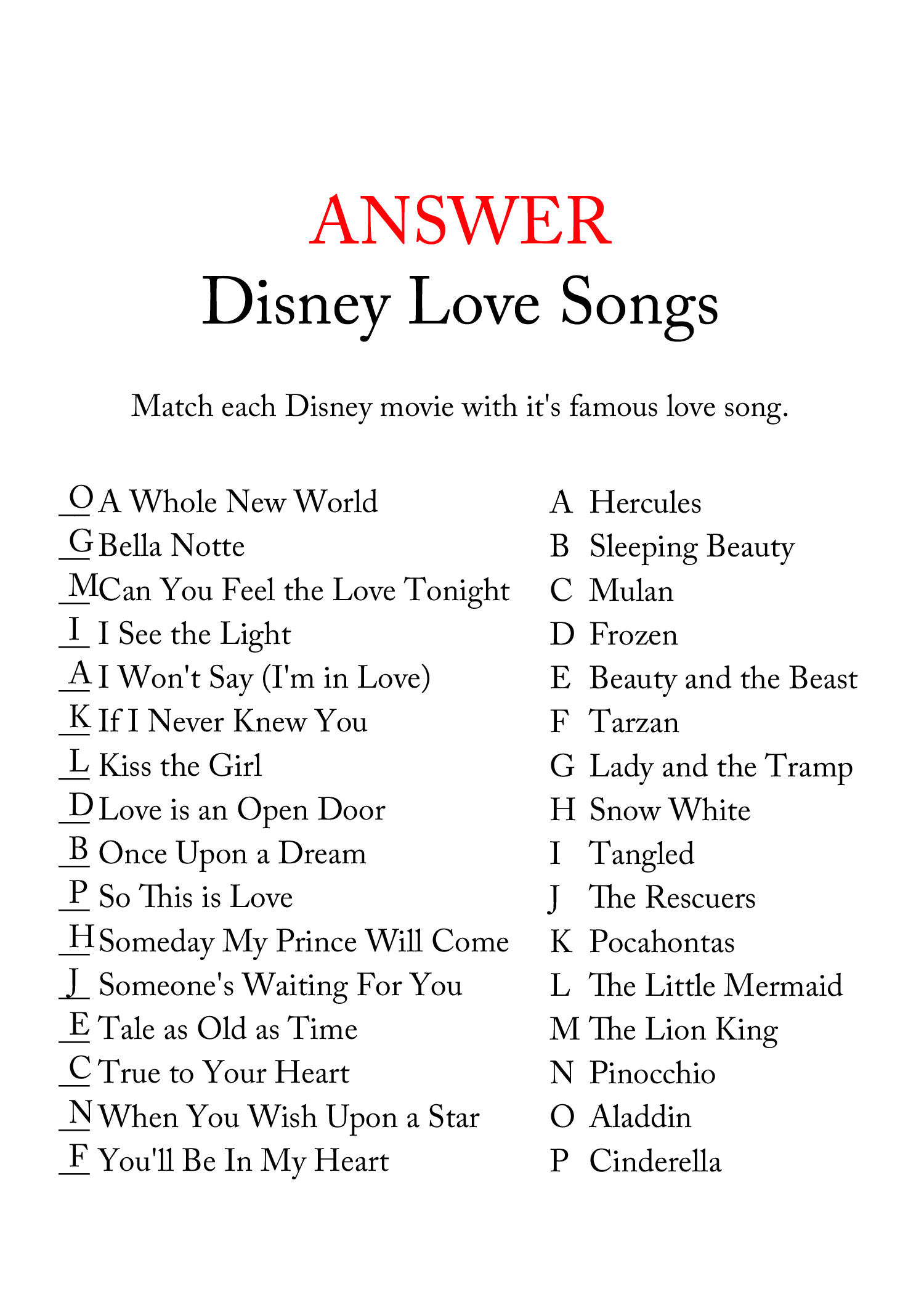 FREE Disney Love Song Bridal Shower Game Bridal Shower Ideas Themes